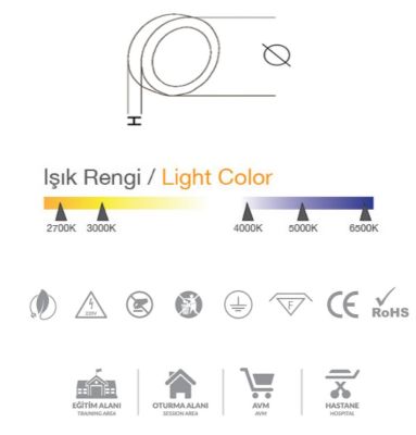 15W Surface Mounted Led Lamp 3000k - 2