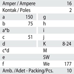 Mete Enerji 2x16a 24v Ip44 Uzatma Prizi Vidalı Bağlantı-406431v - 3