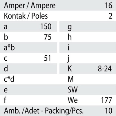 Mete Enerji 2x16a 24v Ip44 Uzatma Prizi Vidalı Bağlantı-406431v - 3