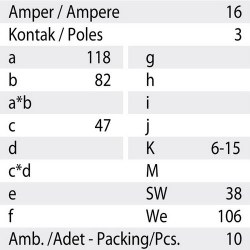 Mete Enerji 3x16a Ip44 Düz Fıs-406101 - 3