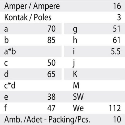 Mete Enerji 3x16a Ip44 Makine Prizi-Eğik-406501 - 3