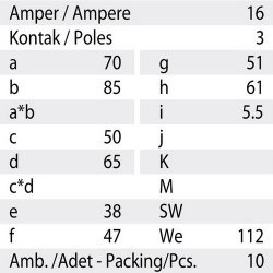 Mete Enerji 3x16a Ip44 Makine Prizi Eğik Vidalı Bağlantı-406501v - 3