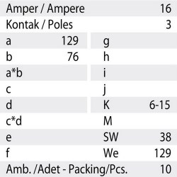 Mete Enerji 3x16a Ip44 Uzatma Prız Vidalı Bağlantı-406401v - 3