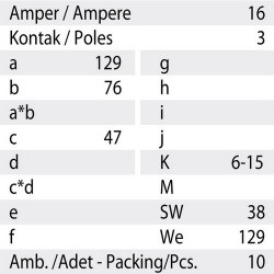 Mete Enerji 3x16a Ip44 Uzatma Prızı-406401 - 3