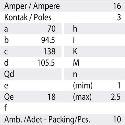 Mete Enerji 3x16a Ip67 Düz Fiş Vidalı Bağ/ T210389v - 3