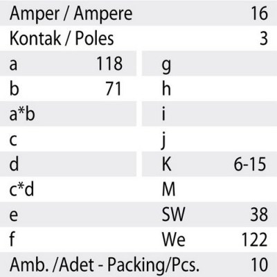 Mete Enerji 3x16a Ip67 Düz Fıs-Vidalı Bağlantı-406102v - 3