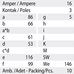 Mete Enerji 3x16a Ip67 Makine Fişi-Eğik-Vidalı Bağlantı-406204v - 3