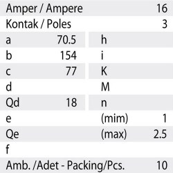 Mete Enerji 3x16a Ip67 Uzatma Prizi Vidalı Bağ/ T310150v - 3