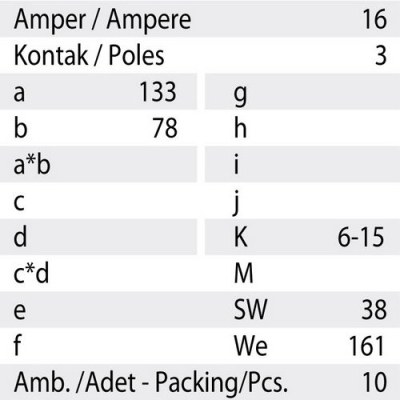 Mete Enerji 3x16a Ip67 Uzatma PrızıVidalı Bağlantı-406402v - 3