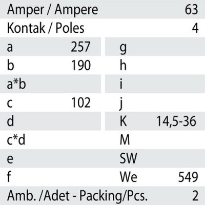 Mete Enerji 4x63a Ip44 Düz Fıs-406115 - 3