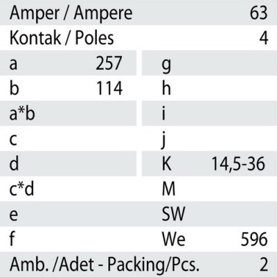 Mete Enerji 4x63a Ip67 Düz Fıs-406116 - 3