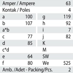 Mete Enerji 4x63a Ip67 Makıne Prızı -Eğik-/ 406531 - 3