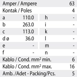 Mete Enerji 4x63a Ip67 Uzatma Prizi/ T31728 - 3