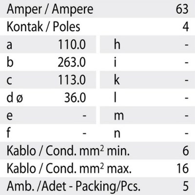 Mete Enerji 4x63a Ip67 Uzatma Prizi/ T31728 - 3