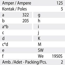 Mete Enerji 5x125a Ip67 Duvar Prızı-Eğik Gövdelı-406626 - 3