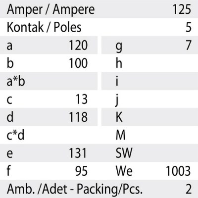 Mete Enerji 5x125a Ip67 Makıne Fısı-Düz-406239 - 3