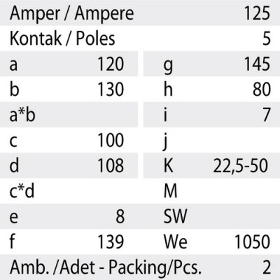 Mete Enerji 5x125a Ip67 Makıne Fısı-Eğik-406240 - 3