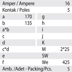 Mete Enerji 5x16a Ip44 Kombı-406650v - 3