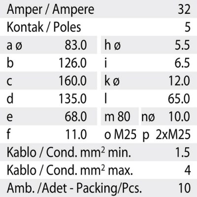 Mete Enerji 5x32a Ip67 Duvar Prizi Eğik Gövdeli Vidalı Bağ/ T1155v - 3