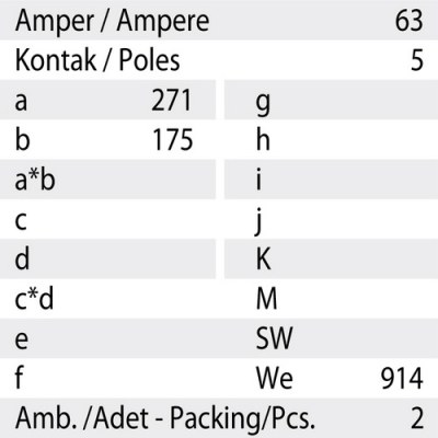 Mete Enerji 5x63a Ip67 Duvar Fısı-Eğik Gövdelı-406322 - 3