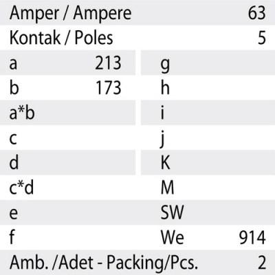 Mete Enerji 5x63a Ip67 Duvar Prizi Eğik Gövdeli-406624 - 3