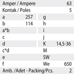 Mete Enerji 5x63a Ip67 Düz Fıs-406118 - 3