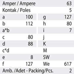 Mete Enerji 5x63a Ip67 Makıne Fısı-Eğik-406236 - 3