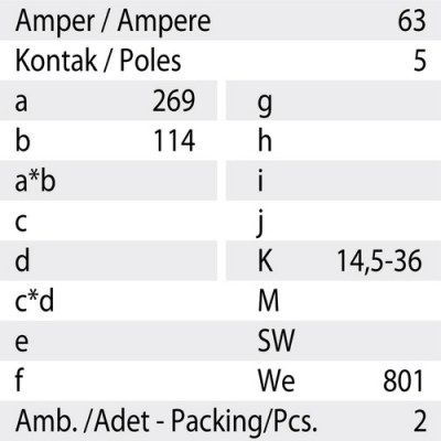 Mete Enerji 5x63a Ip67 Uzatma Prızı-406418 - 3