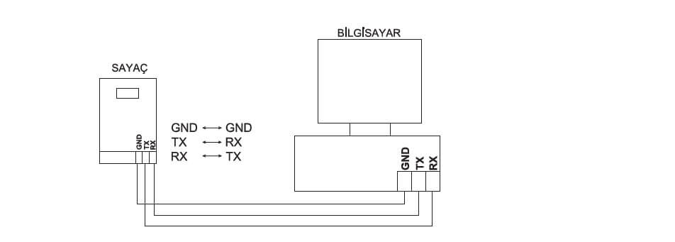 rs232_bağlantısı.jpg (10 KB)