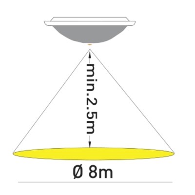 Pelsan Acıl Sense Ledli Sensorlu Glop Armatür Beyaz-5413 2114 - 3