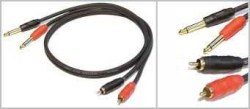 KIRLIN 2XRCAM-2X6 3mm 3M - Kirlin Cable