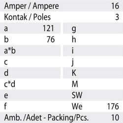 Mete Enerji 3x16a Ip44 Inclined Wall Plug with Screw Connection - 3