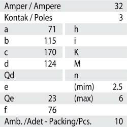 Mete Enerji 3x32a Ip44 Düz Fıs Vidalı Bağlantı-406107v - 3