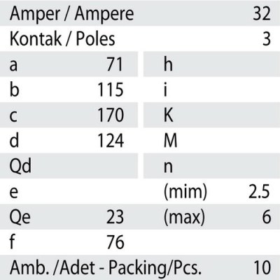 Mete Enerji 3x32a Ip44 Düz Fıs Vidalı Bağlantı-406107v - 3