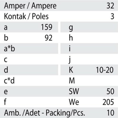 Mete Enerji 3x32a Ip44 Uzatma Prızı Vidalı Bağlantı-406407v - 3