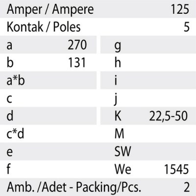 Mete Enerji 5x125a Ip67 Düz Fıs-406120 - 3