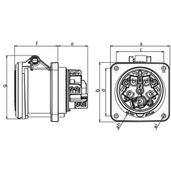 Mete Enerji 5x63a Ip44 Makıne Prızı-Düz-406534 - 2