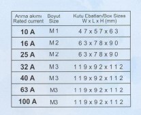 Metop-10a Enversör Sağ Sol 1x10A Pako Şalter-MT080-10A - 5
