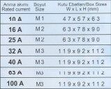 Metop-10a Inverter Right Left 1x10A Pako Switch -MT080-10A - 3