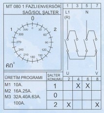 Metop-10a Inverter Right Left 1x10A Pako Switch -MT080-10A - 4