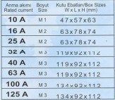 Metop-16a Kutup Değiştirici 1x16A Pako Şalter-MT027-16A - 3