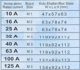 Metop-16a Kutup Değiştirici 1x16A Pako Şalter-MT027-16A - 3