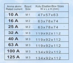 Metop-25a Kutup Değiştirici 1x25A Pako Şalter-MT027-25A - 3