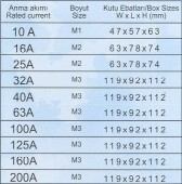 Metop-32a Monofaze Aç-Kapa Pako Şalter-MT015-32A - 3