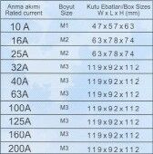 Metop-32a Monofaze Aç-Kapa Pako Şalter-MT015-32A - 3